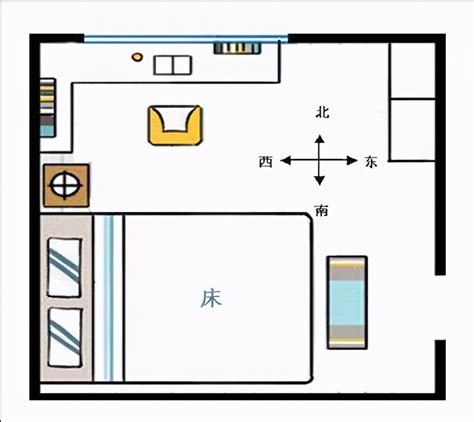 床頭朝哪比較好|床头朝哪个方向好？不要对着这4处，是有依据的